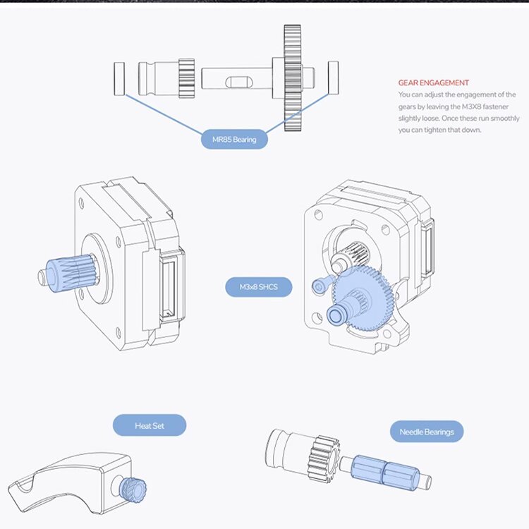 Voron 0.1/2.4 BMG Double gear kit Be applicable to PRUSA/Bowden/Sherpa Extrusion mechanism